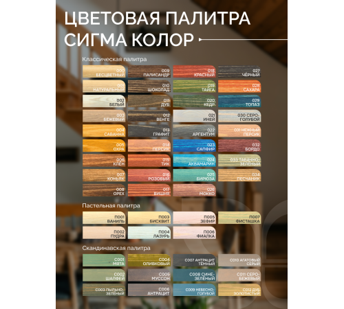 Купить МАСЛО С ТВЁРДЫМ ВОСКОМ «СИГМА-ЭКСТРА» в Новом Уренгое, Ямало-Ненецкий автономный округ